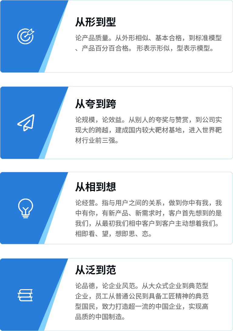 大润发贵宾厅|Home